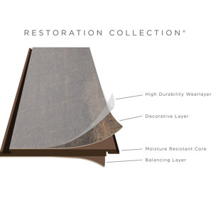 Mannington Restoration Collection Harmony 7.5'' x 47.5'' x